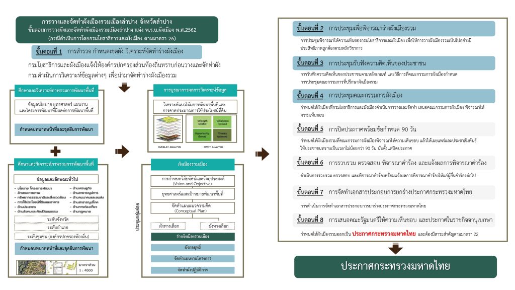 powerpoint presentation