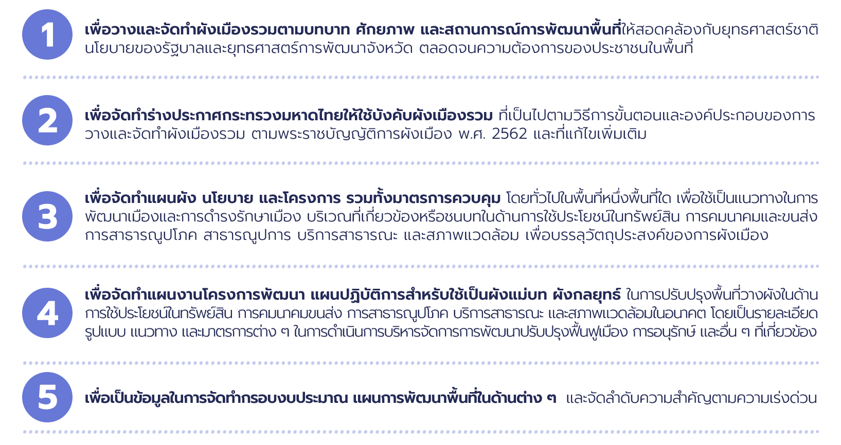 วัตถุประสงค์